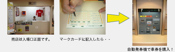 レース展開を推測し、車券を購入しよう!
100円からお楽しみいただけます!
